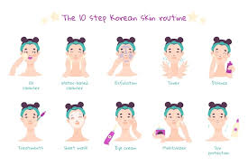 korean skincare routine
